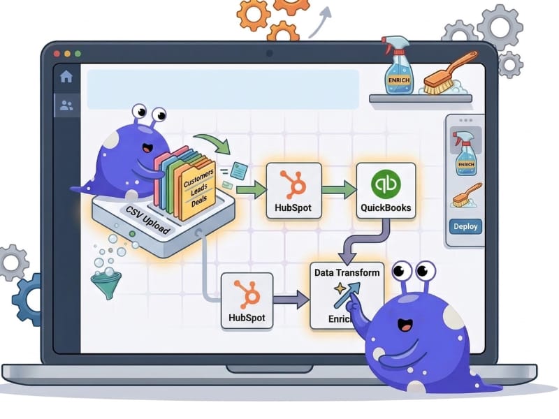 Use Cases #use-cases
2 monsters (users)  uploading messy files to FileBender